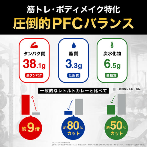 \リニューアル版!/ 魚筋カレー【まとめ買いがお得!】