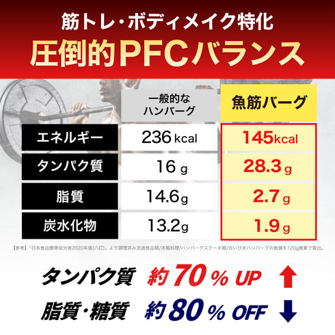 【10個】魚筋バーグ(スパイシー)