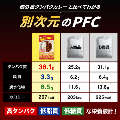 \リニューアル版!/ 【初回限定:送料無料】魚筋カレーお試しセット【※ お一人様2セットまで】