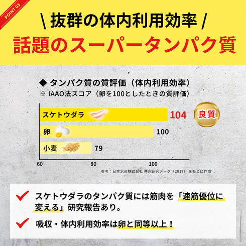 【初回限定:送料無料】〈筋肉を育てる〉魚筋バーグ お試しセット【※ お一人様2セットまで】