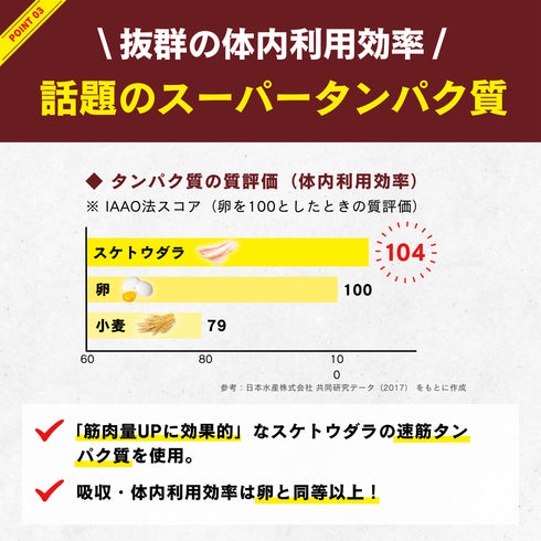 〈筋肉を育てる〉魚筋ボール【500g/約20個】