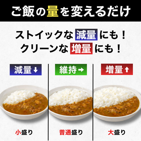 【初回限定:送料無料】魚筋カレーお試しセット【※ お一人様2セットまで】